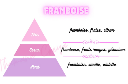 Framboise