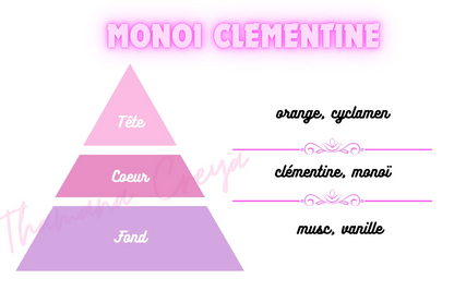 Monoï Clémentine