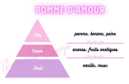 Pomme d'amour